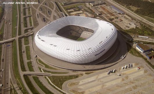 A Trip To Munich, Germany