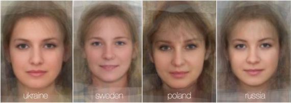 Faces Of Women In The World